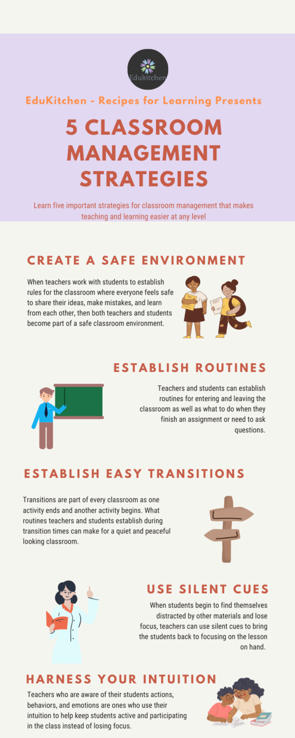 How To Set Up Good Classroom Management At Home