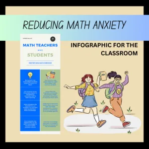 math anxiety thumbnail
