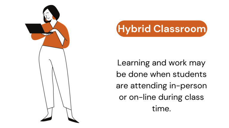 hybrid classroom tab