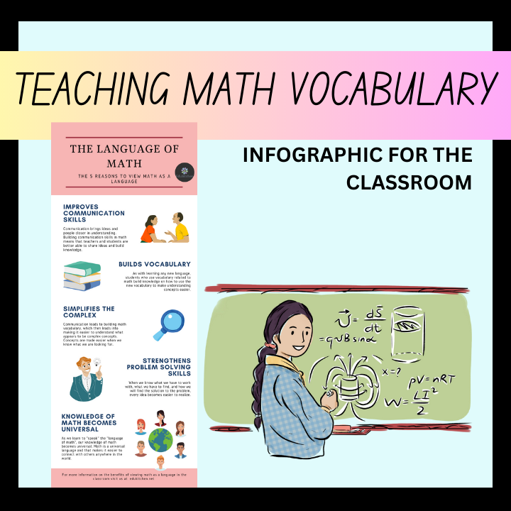 math vocabulary thumbnail