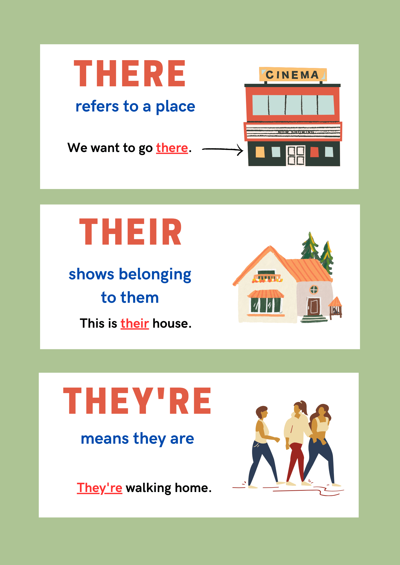 confusing words grammar poster 