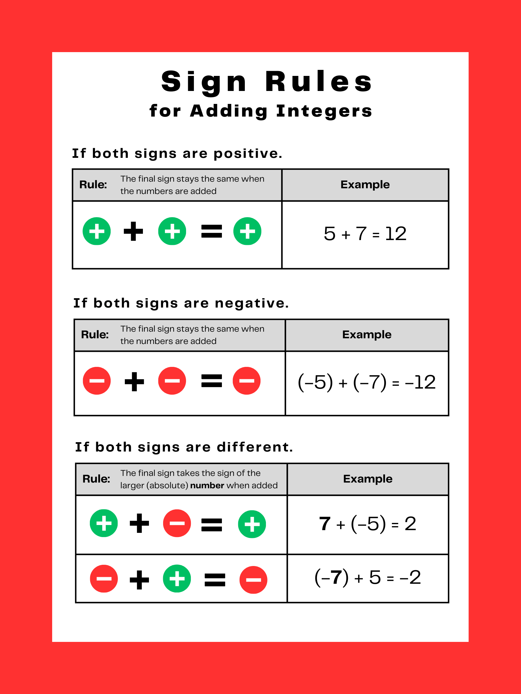 math integer poster