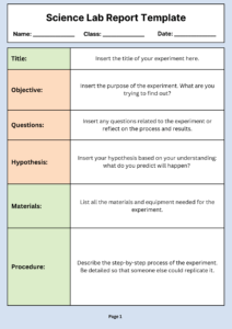 scientific method template