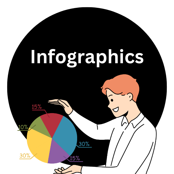 infographics