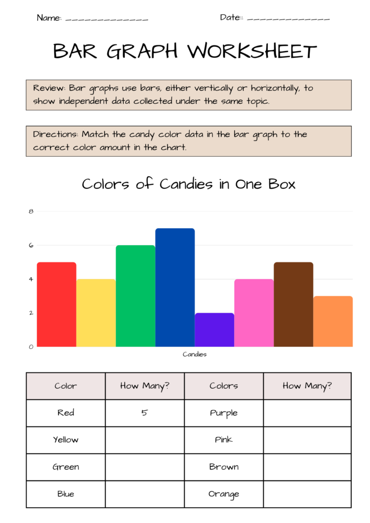 math bar graph worksheet