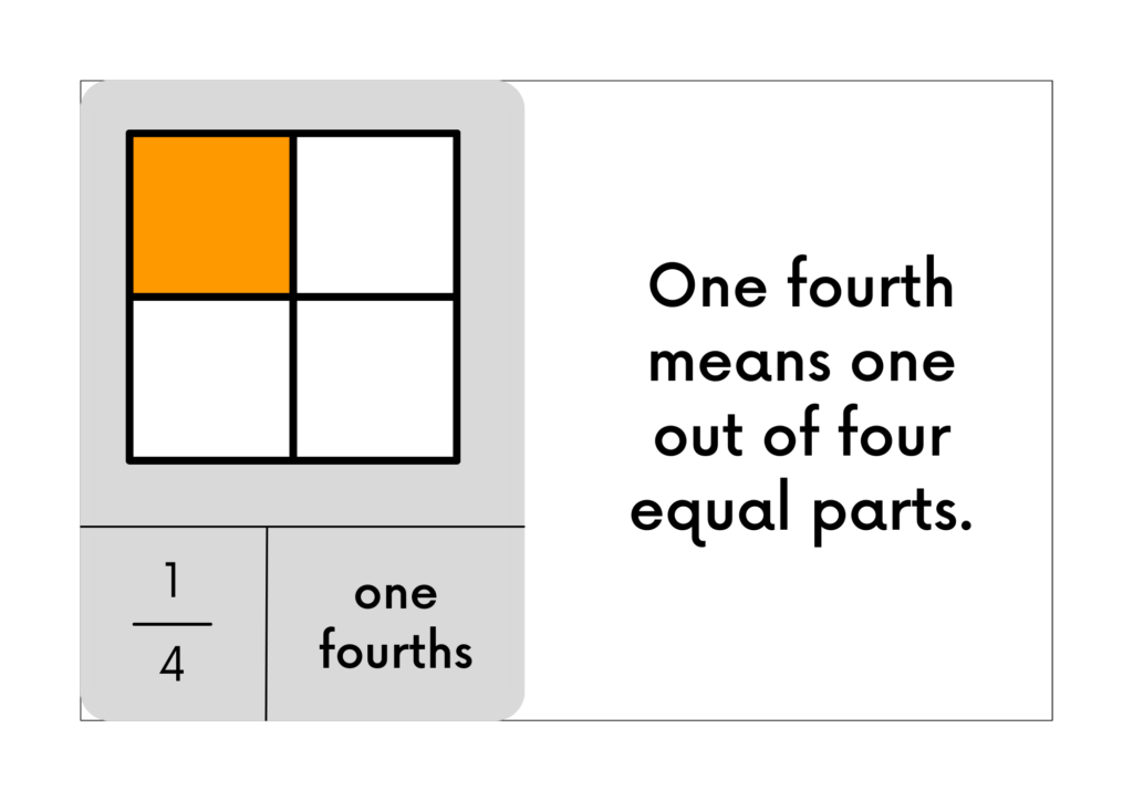 one fourth fraction template