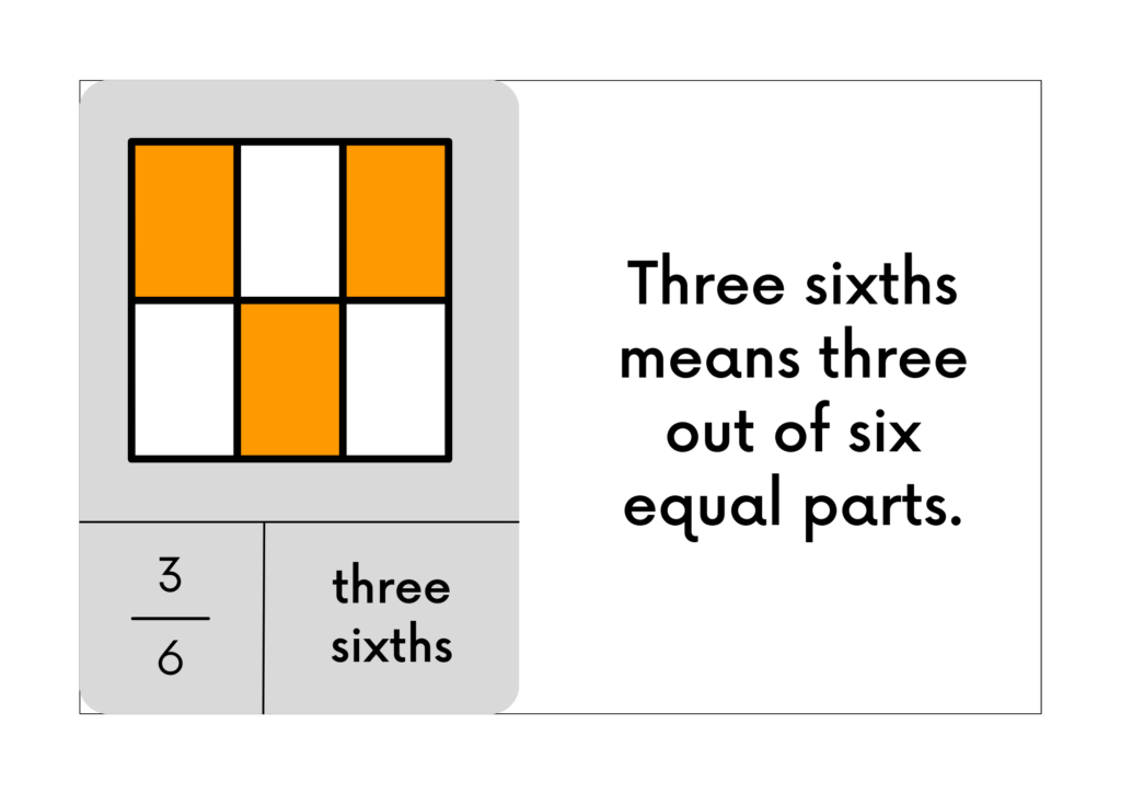 three sixths fraction template