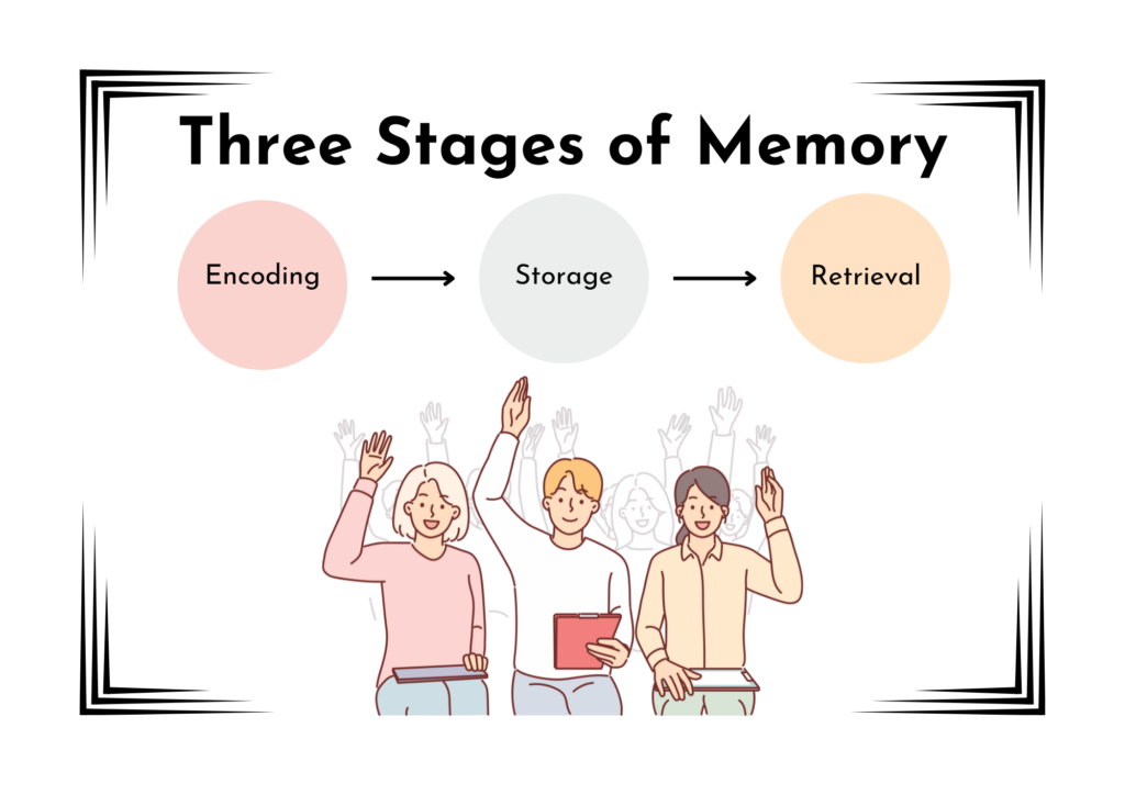 tips to improve memory skills