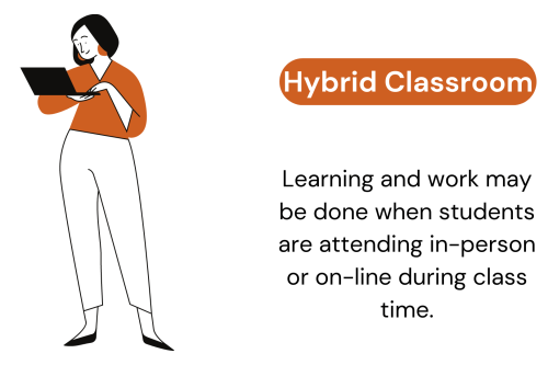 hybrid classroom tab