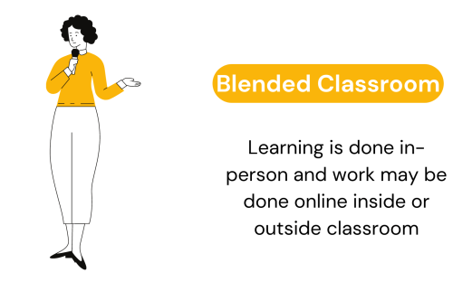 blended classroom tab